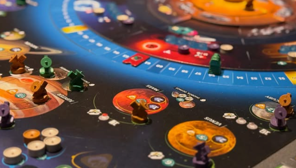 Serial Position Effect